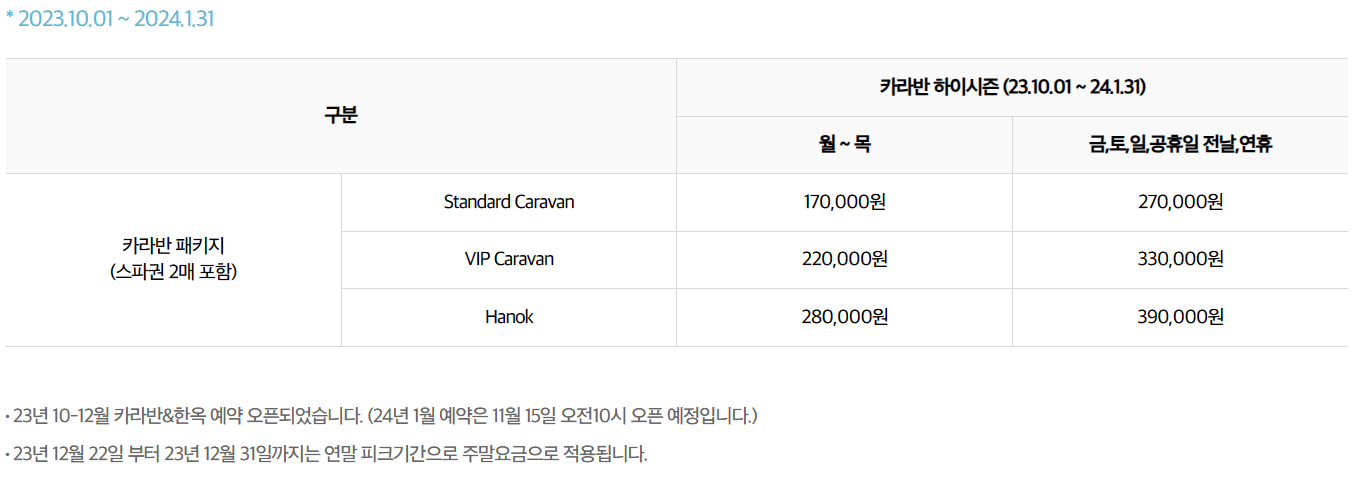 카라반 패키지