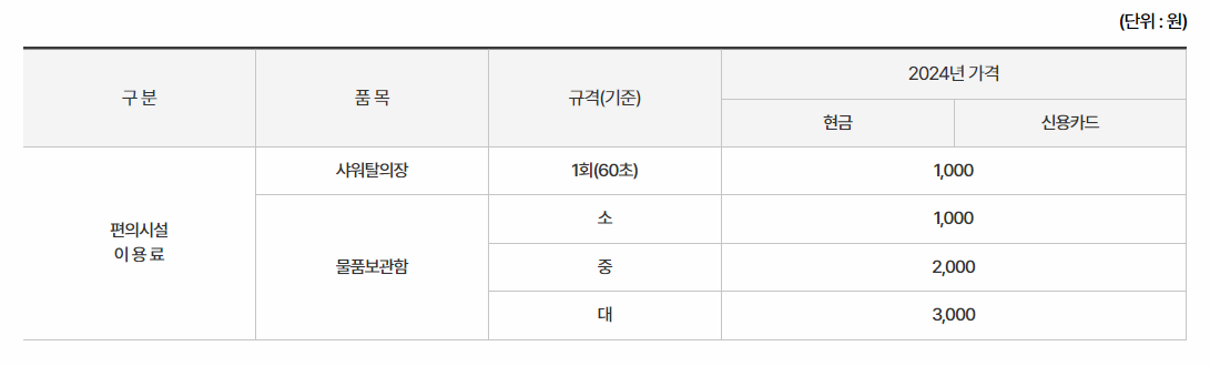 해운대 해수욕장 샤워탈의장과 물품보관소 이용 요금 이미지