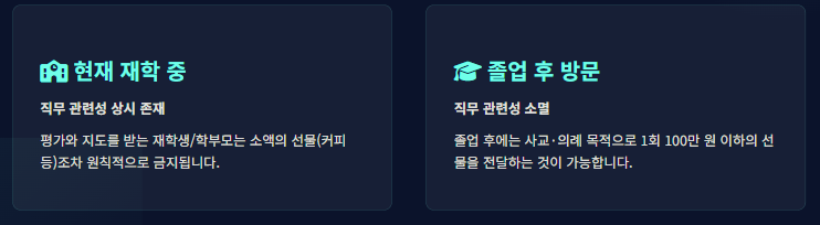 스승의 날 선물