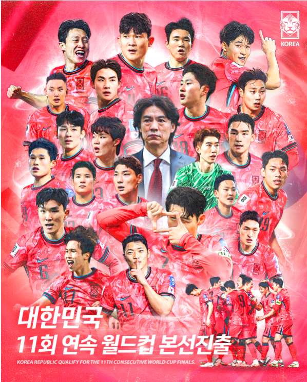 대한민국 축구 대표팀