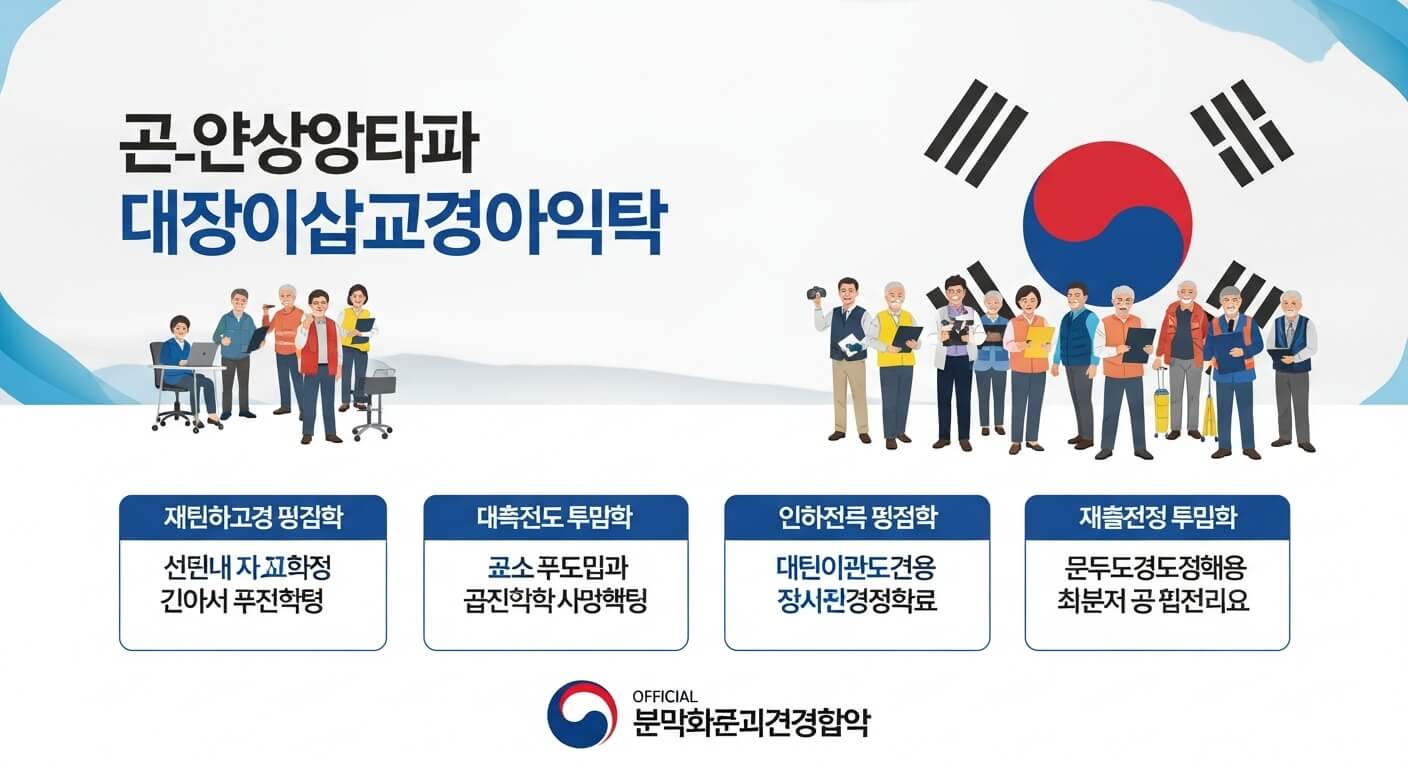 고령자 고용지원금