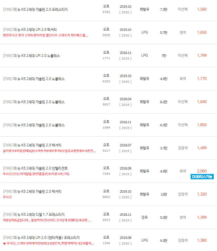 2018~2019년식 더 뉴 K5 2세대 중고차 시세