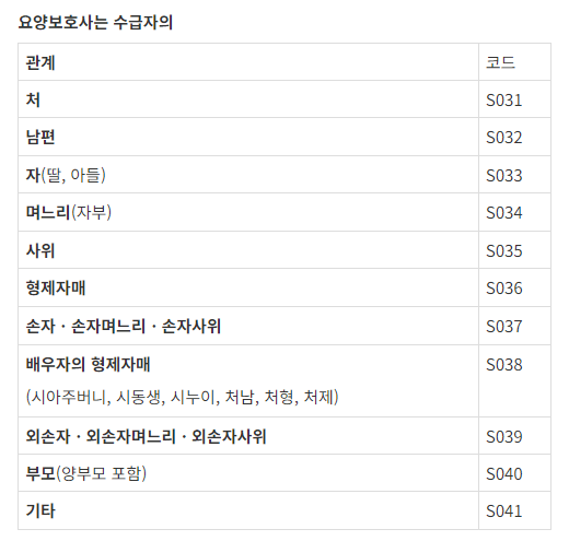 가족요양보호사 가족범위