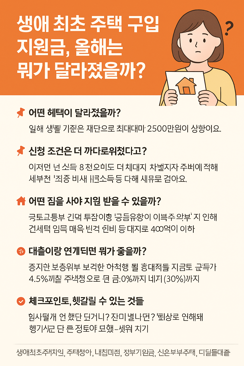 생애 최초 주택 구입 지원금, 올해는 뭐가 달라졌을까?