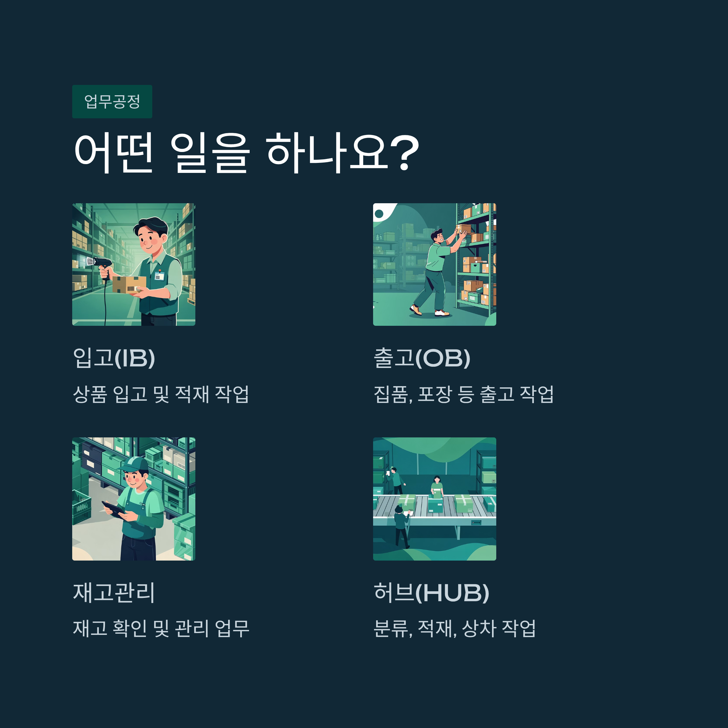 쿠팡 고양1센터