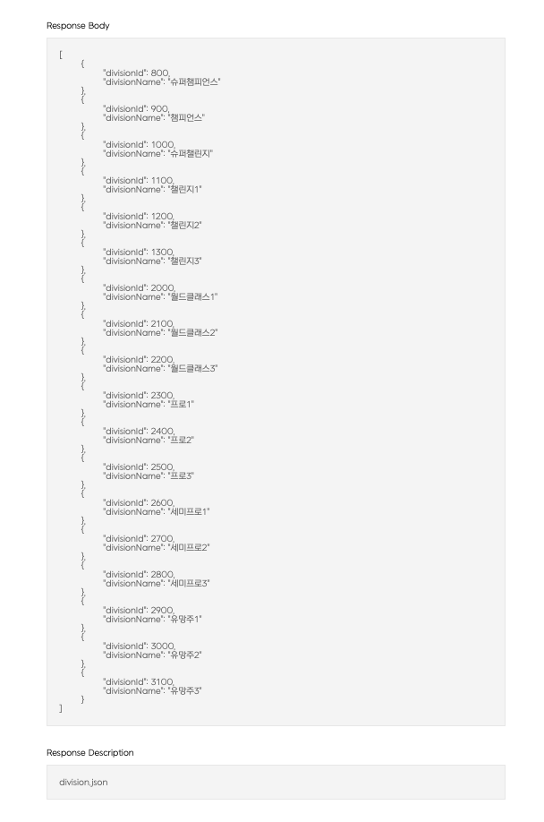 등급 식별자 메타데이터 조회 API 요청 결과 화면 (2)