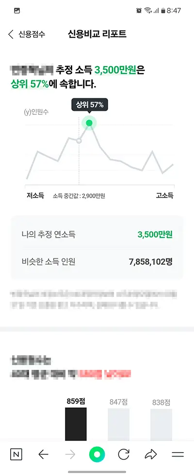 추정소득
