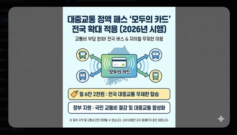 설날 고속버스 요금(일정,정책)(2026년+수수료)