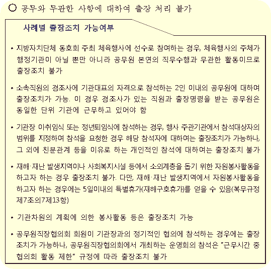 사례별 출장조치 가능여부