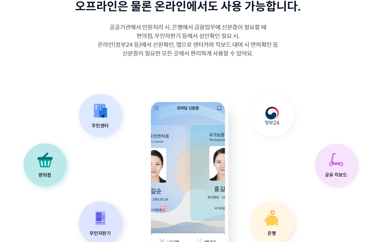 모바일 신분증 사용처, 발급방법
