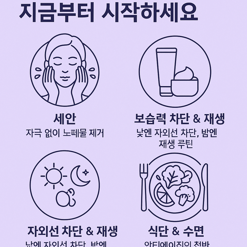 안티에이징 피부관리 루틴