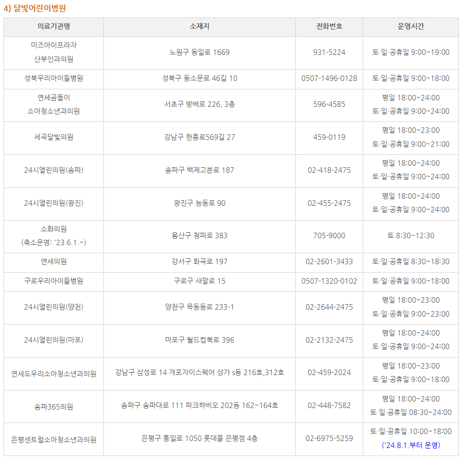 우리아이 안심 의료기관