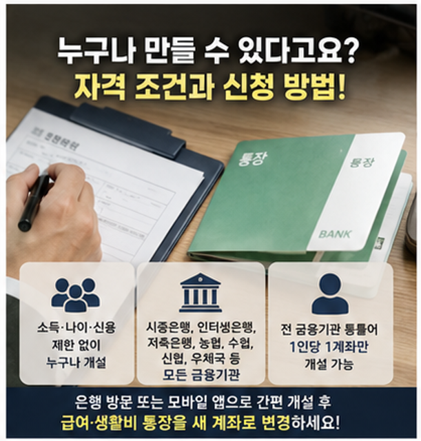 "월 250만원 절대 지켜!" - 압류방지 생계비계좌 vs 행복지킴이통장 차이점 한눈에 보기