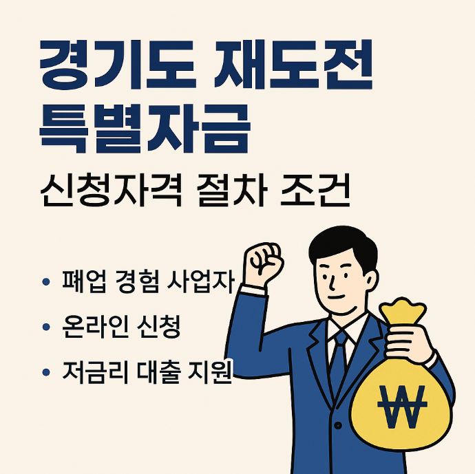 경기도 특별자금 관련 이미지
