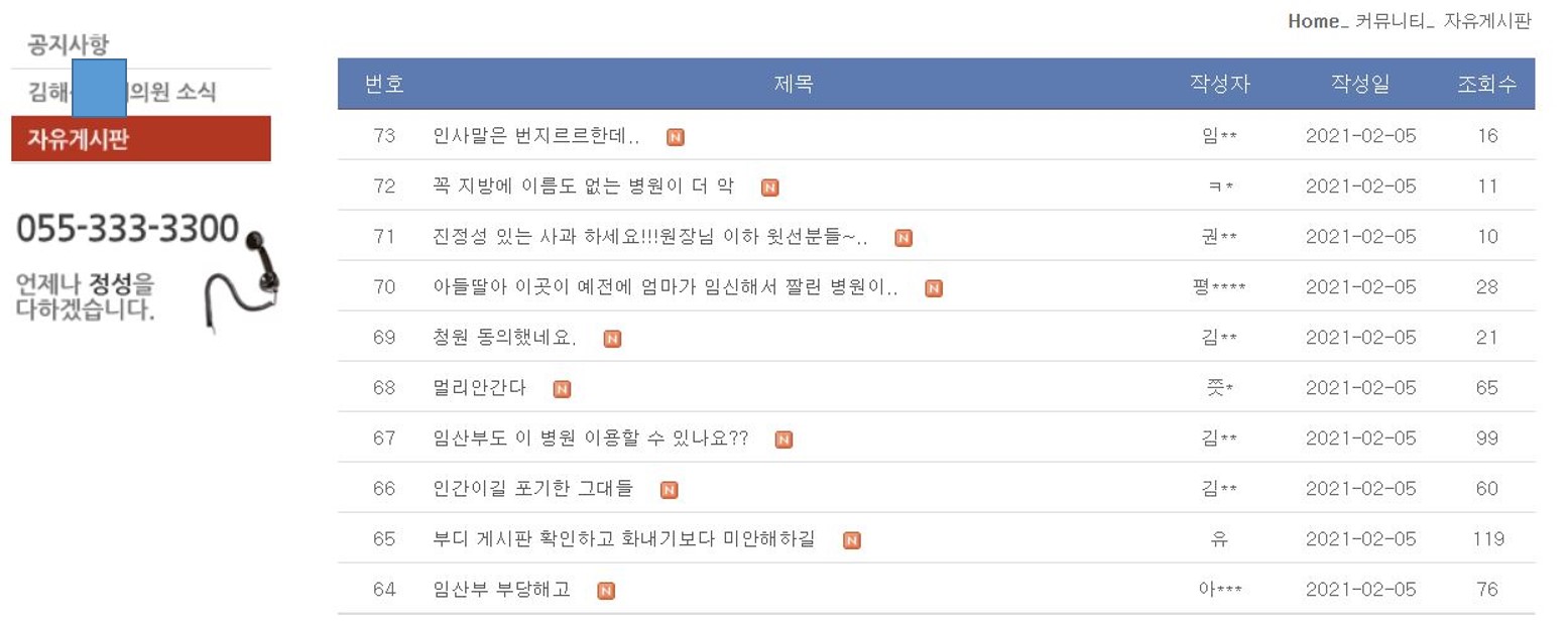 궁금한이야기y 김해 병원 이름