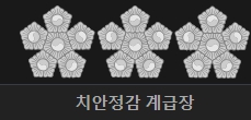 김봉식 프로필