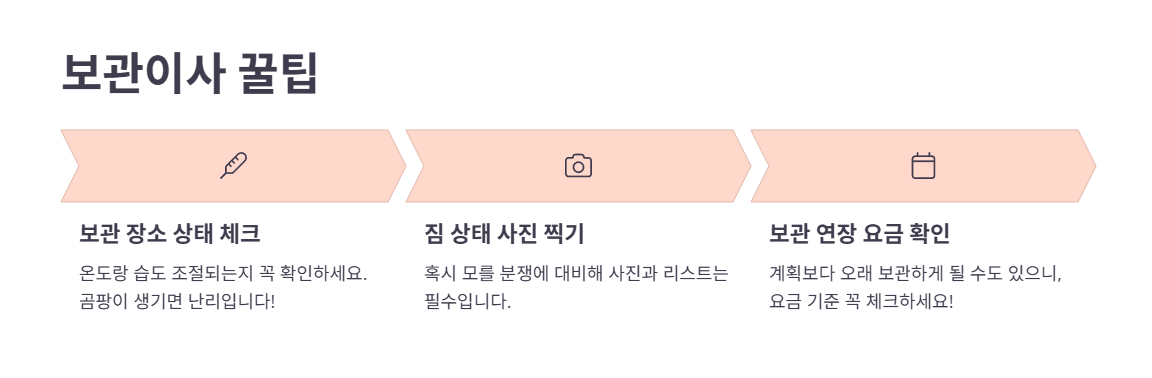 보관이사 할 때 고려해야 할 것들