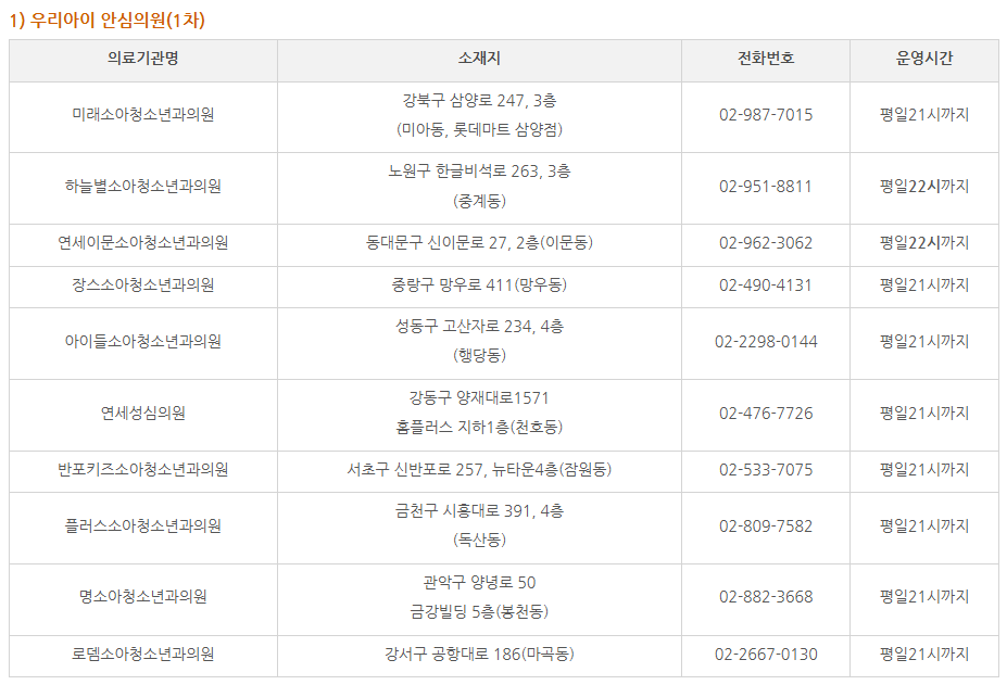 우리아이 안심 의료기관