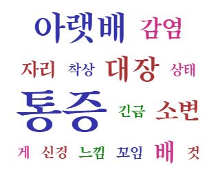 여성의 왼쪽 아랫배 통증