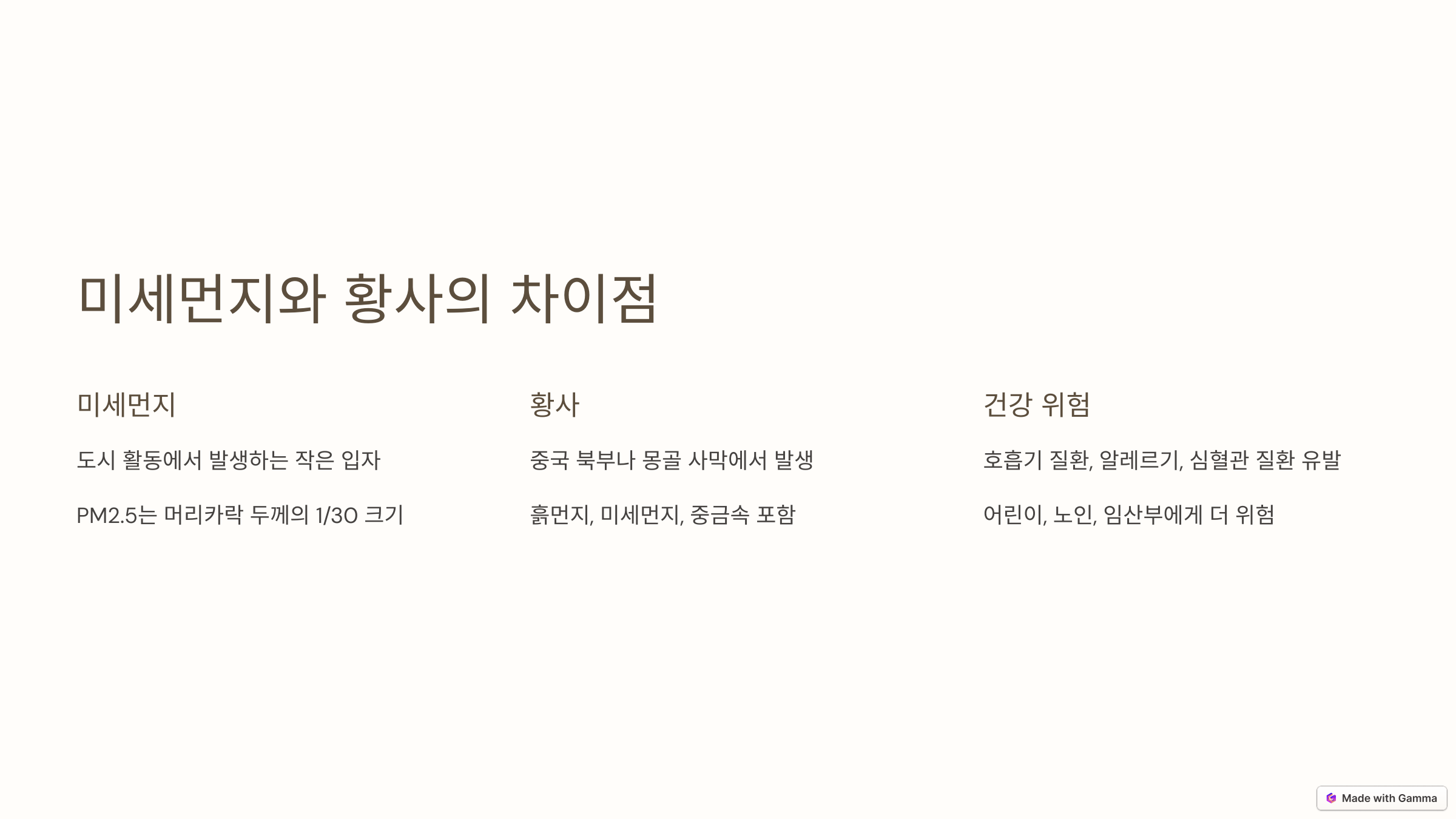 미세먼지와 황사의 차이점과 위험성