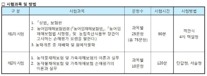 손해평가사