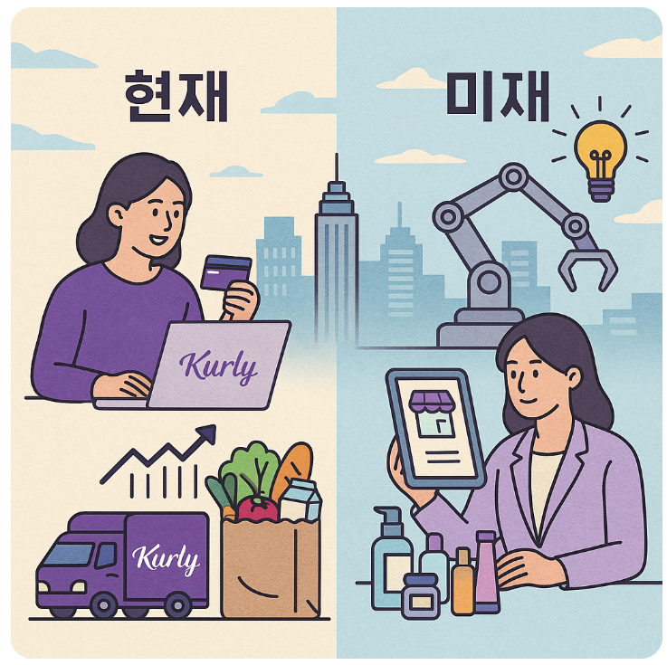 마켓컬리 현재와 미래