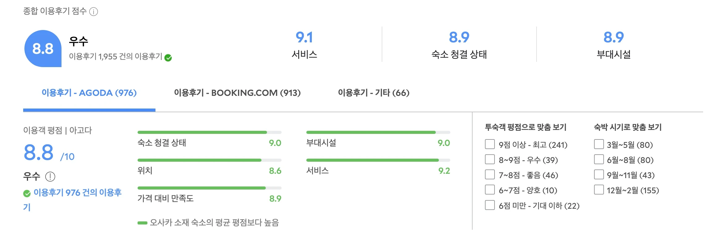 아고다 후기