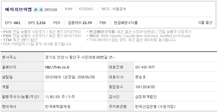 에이치브이엠 기업개요