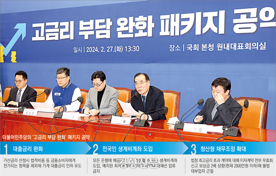 생계비통장 개설조건