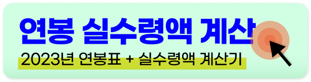 최저시급 월급 계산법