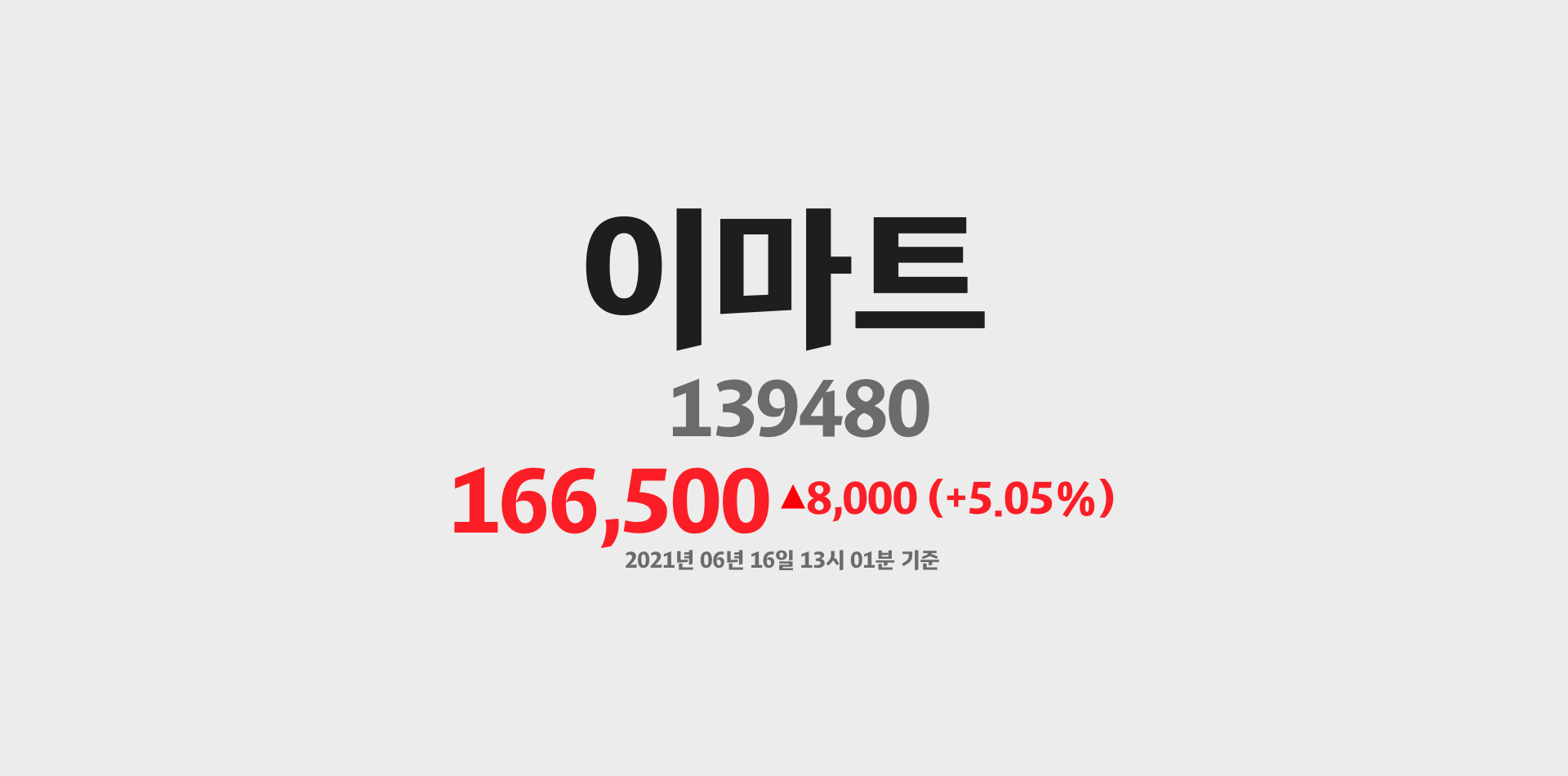 이마트 2021-06-16 13:01:00.463843기준 주가