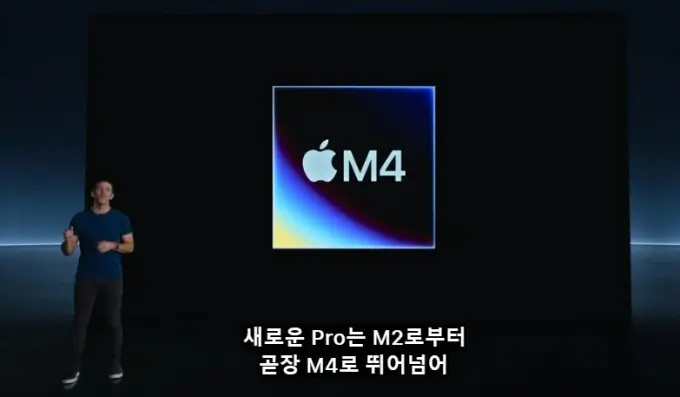 M4 아이패드 프로 한일간 가격 비교