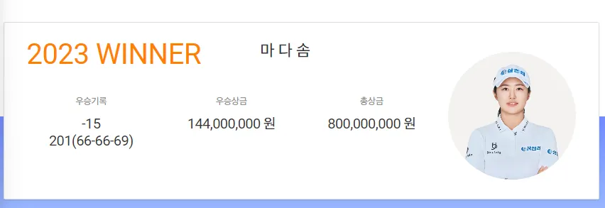 OK저축은행 읏맨 오픈 출전선수,갤러리