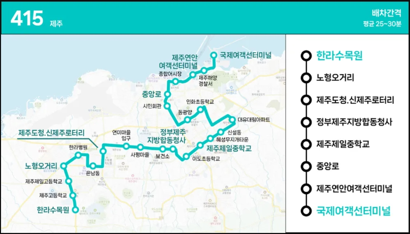 제주 415번 버스 노선도