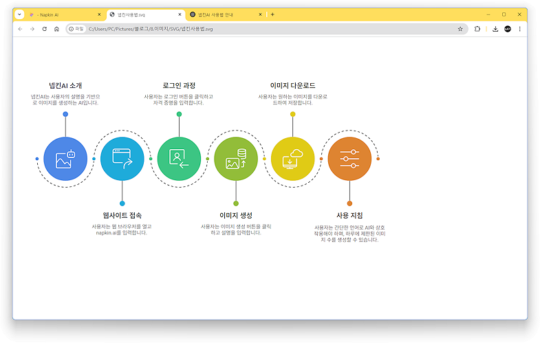 냅킨AI17