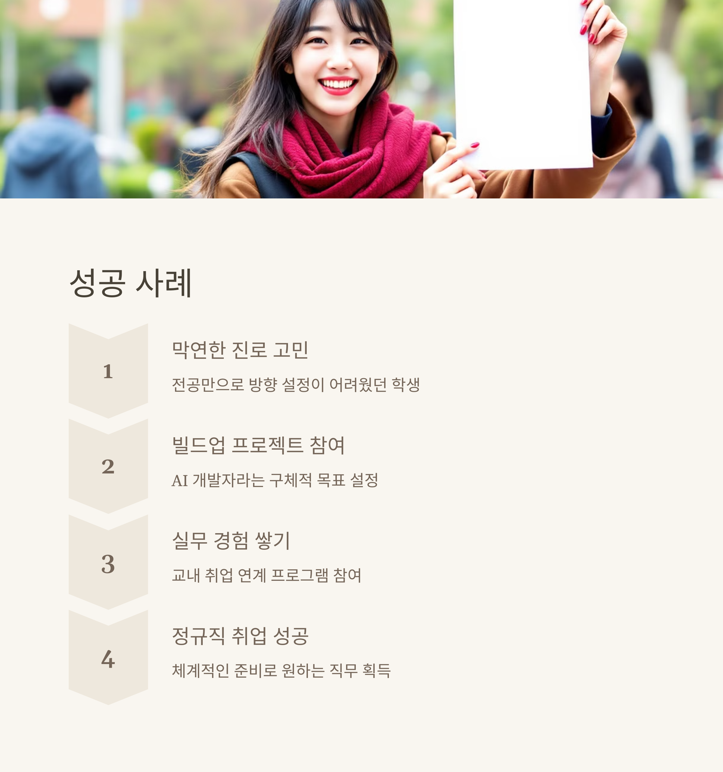 맞춤형 고용서비스 성공 사례