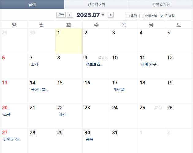 2025년 7월 증시 휴장일