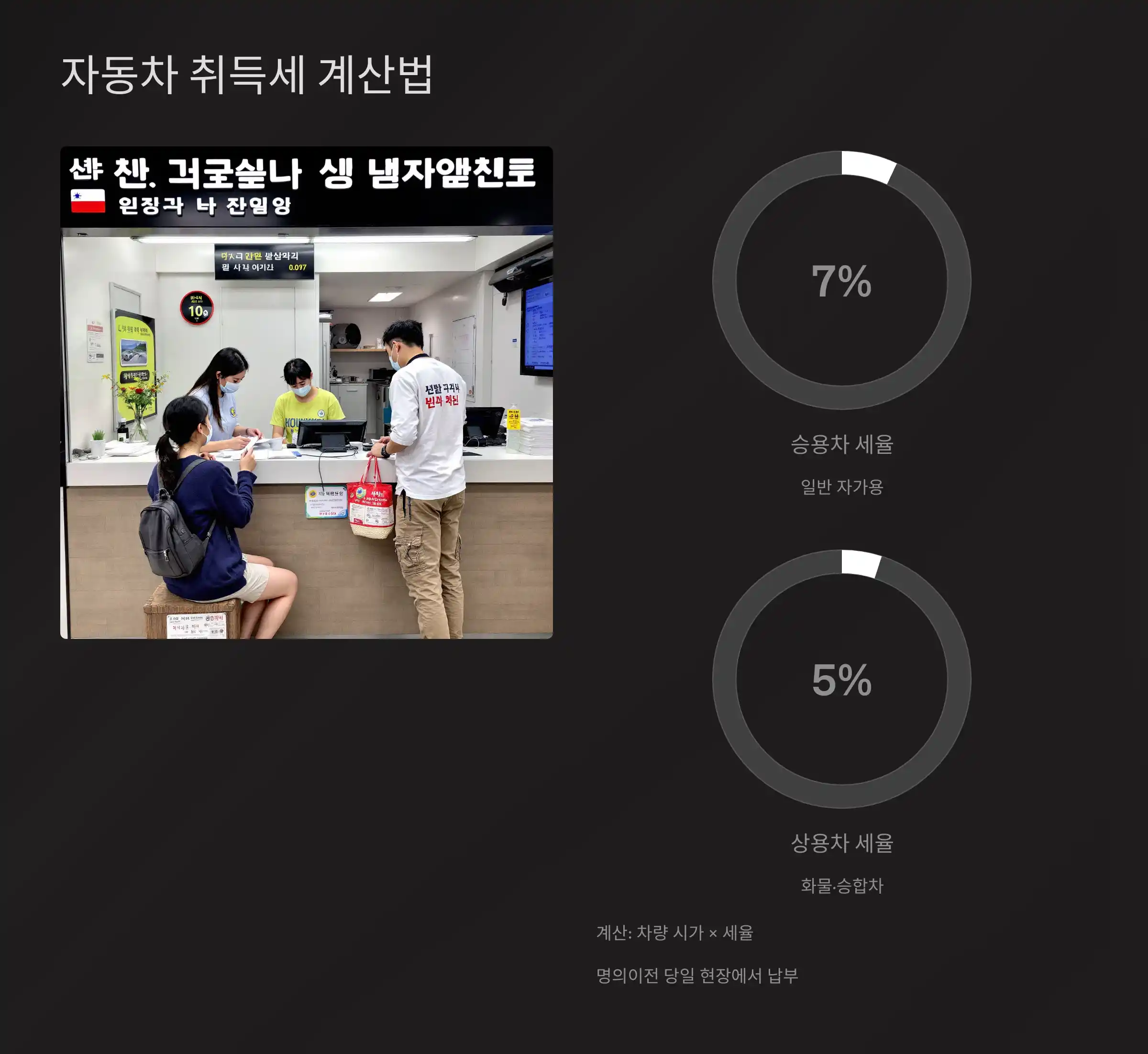 자동차 취득세 계산법