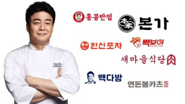 Baek Jongwon's Theborn Korea