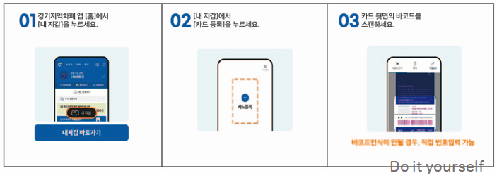 어플에서-카드등록하는방법