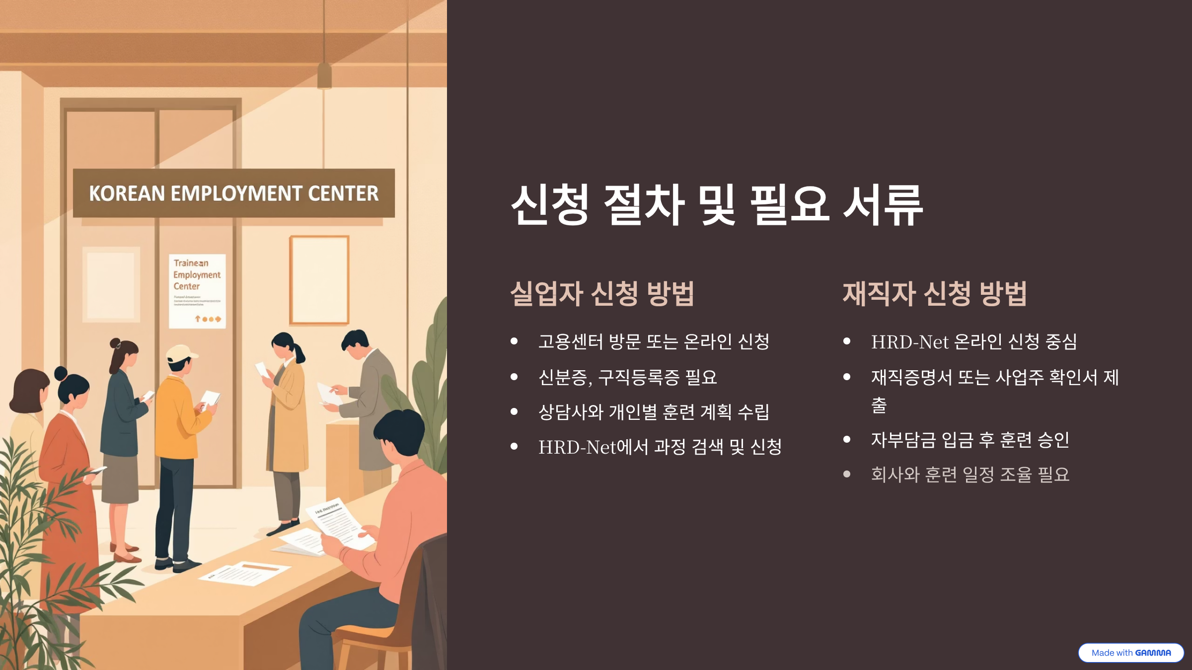 내일배움카드 신청절차 및 필요서류