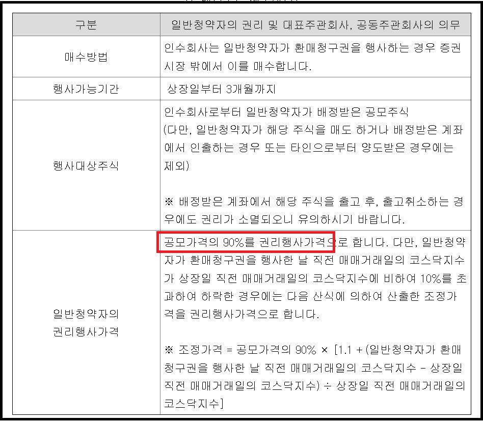 12월 블루엠텍 공모주 청약일정과 수요예측 결과