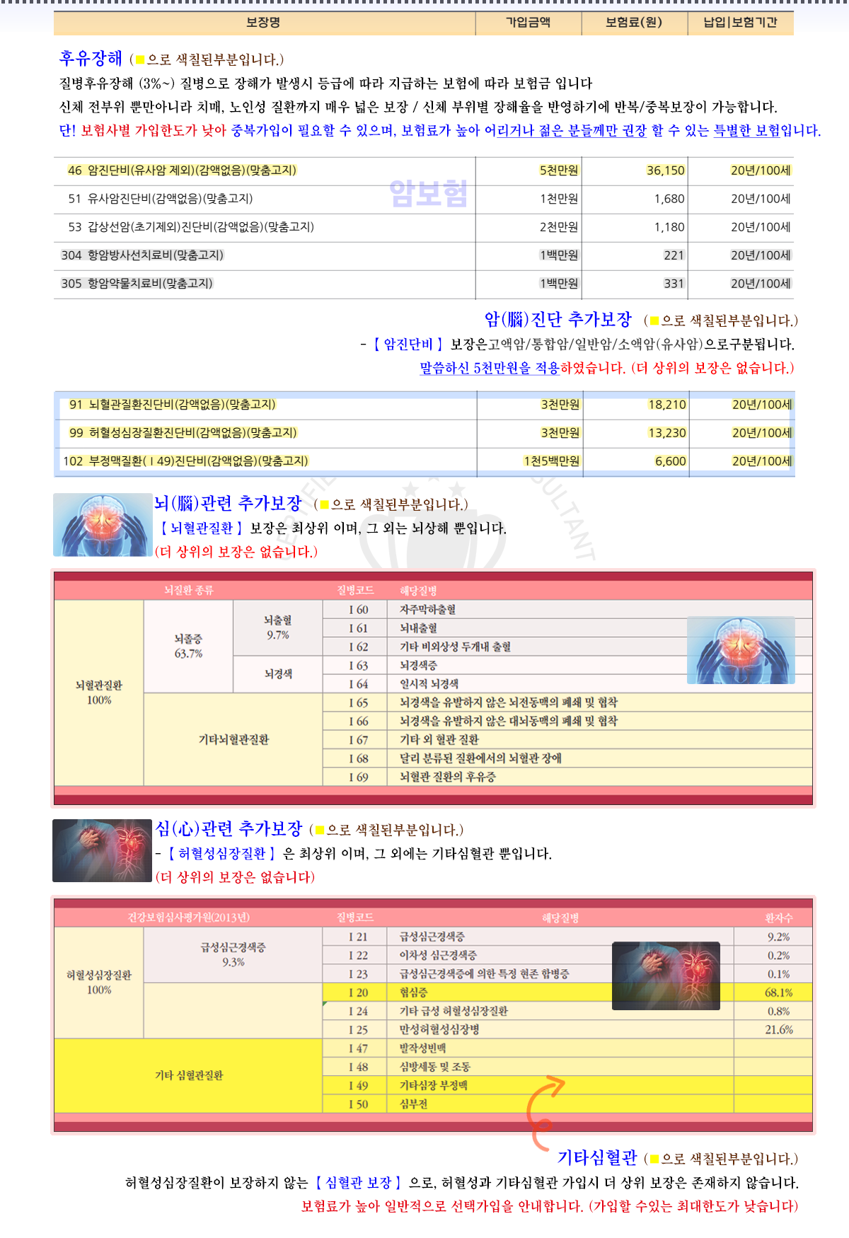 근간종합보험