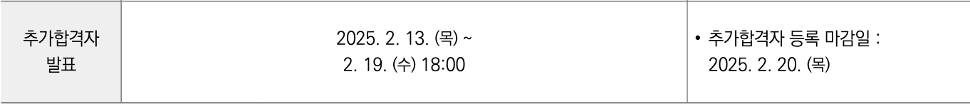 2025 성균관대 정시 추가합격자 발표 일정