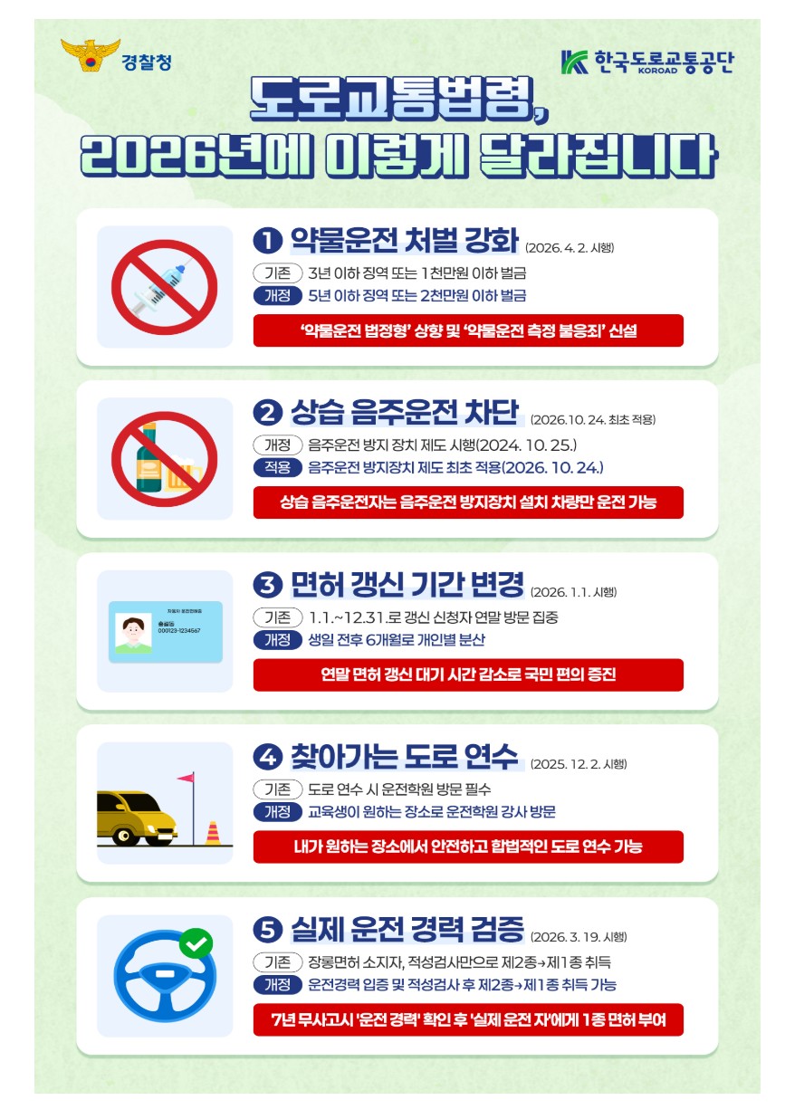 2026년 도로교통법 개정