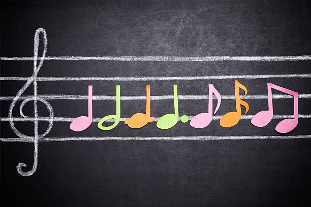 유튜브 음원추출 시 주의사항