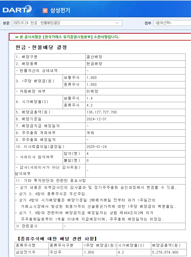 삼성전기(009150), 삼성전기우 2025년 배당일