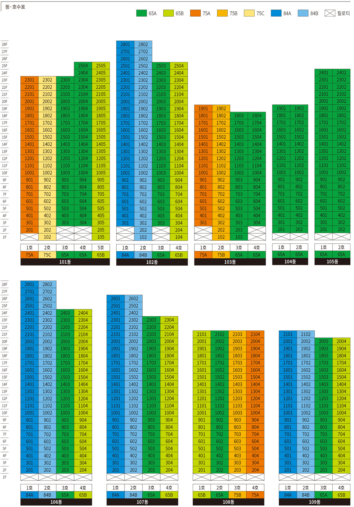 풍무역 롯데캐슬 시그니처