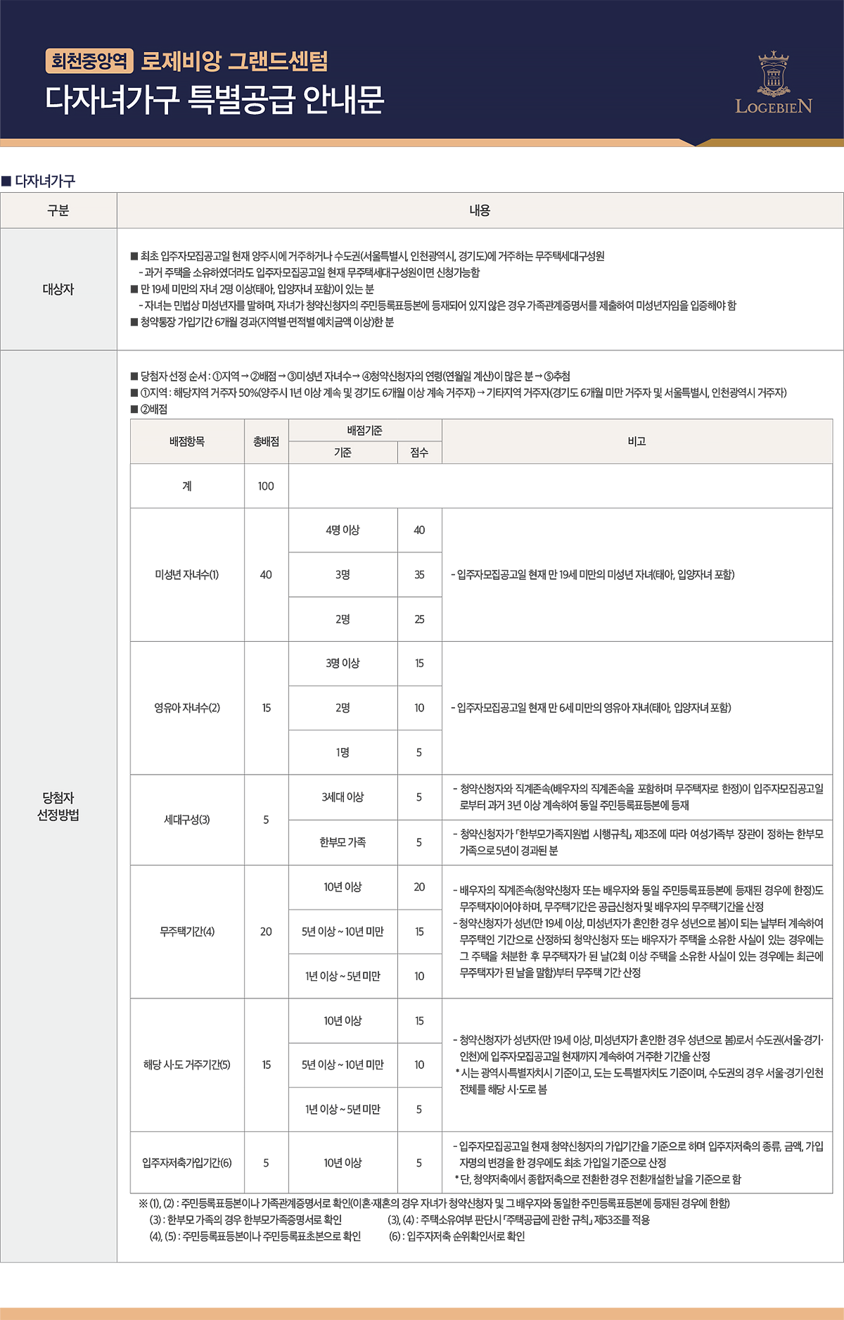 다자녀 특별공급
