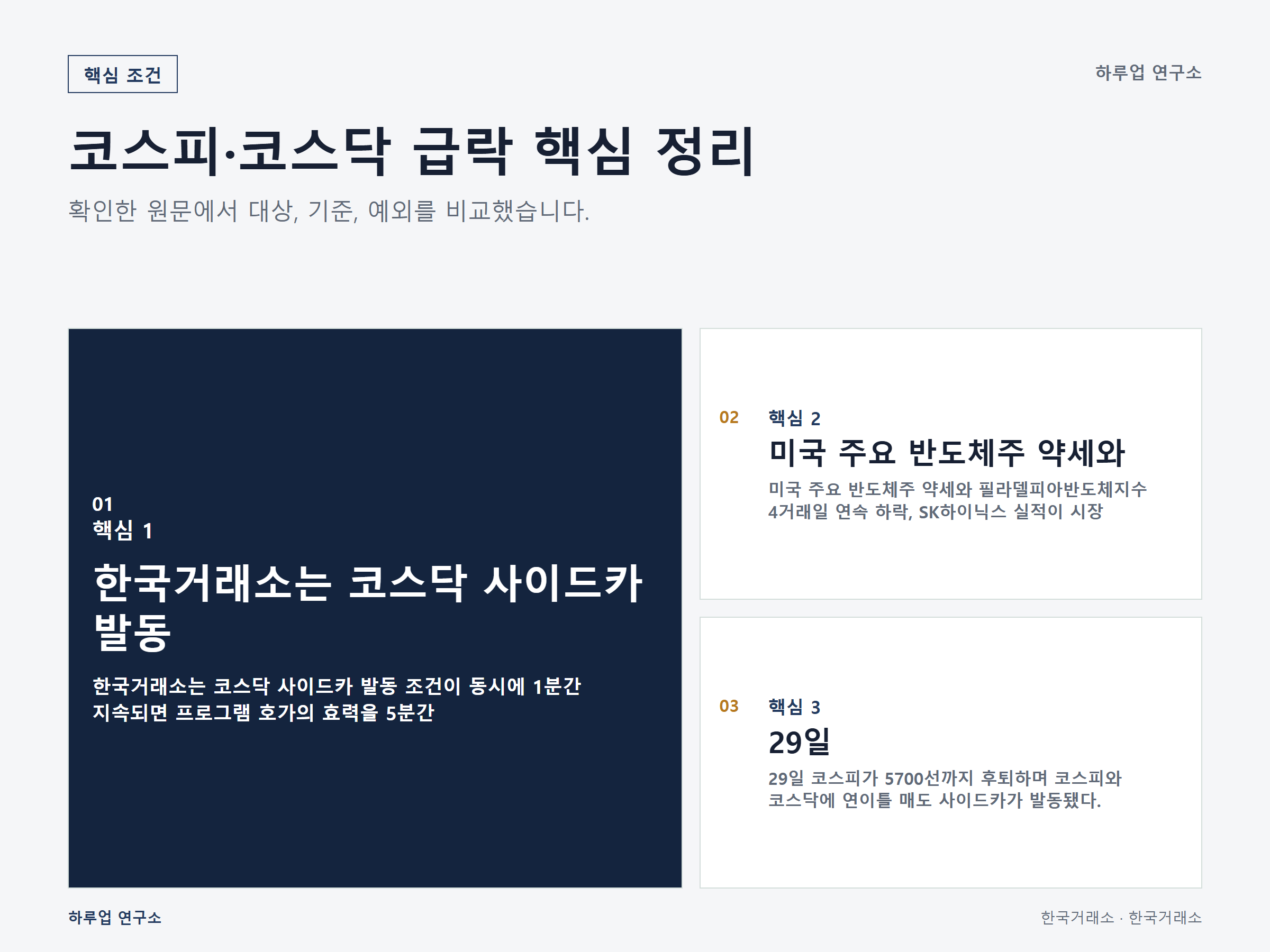 코스피·코스닥 급락과 매도 사이드카, 2026년 7월 사례 원문에 연결된 핵심 조건 정보 이미지